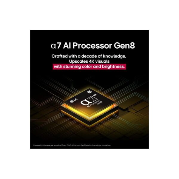 LG 50 inch NanoCell AI NANO80 4K Smart TV AI Magic remote HDR10 webOS25 50NANO80A6A - Image 3