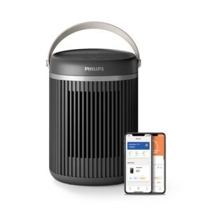 Philips 3000 Series Energy Efficient Connected Fan Heater 2000W, Up to 50% Energy Saving with EcoAI, Quiet 24 db(A), 5 Safety Functions, 45° Oscillation, Dark Grey (CX3120/01)